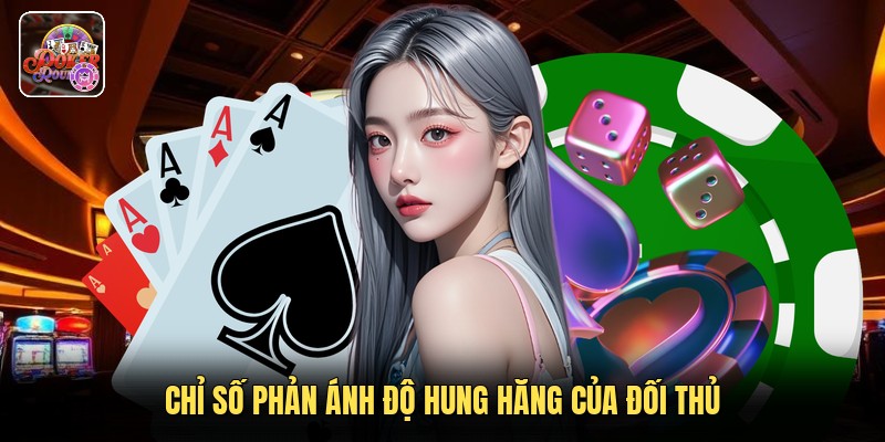 Chỉ số phản ánh độ hung hăng của đối thủ