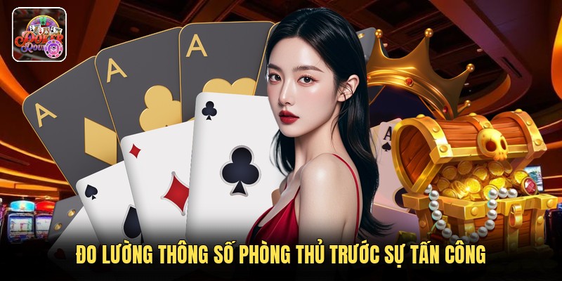 Đo lường thông số phòng thủ trước sự tấn công