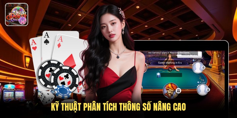 Kỹ thuật phân tích thông số nâng cao