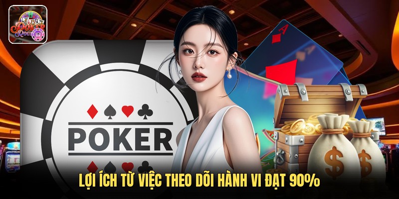 Lợi ích từ việc theo dõi hành vi đạt 90%