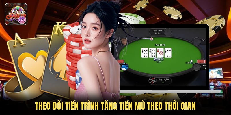 Theo dõi tiến trình tăng tiền mù theo thời gian